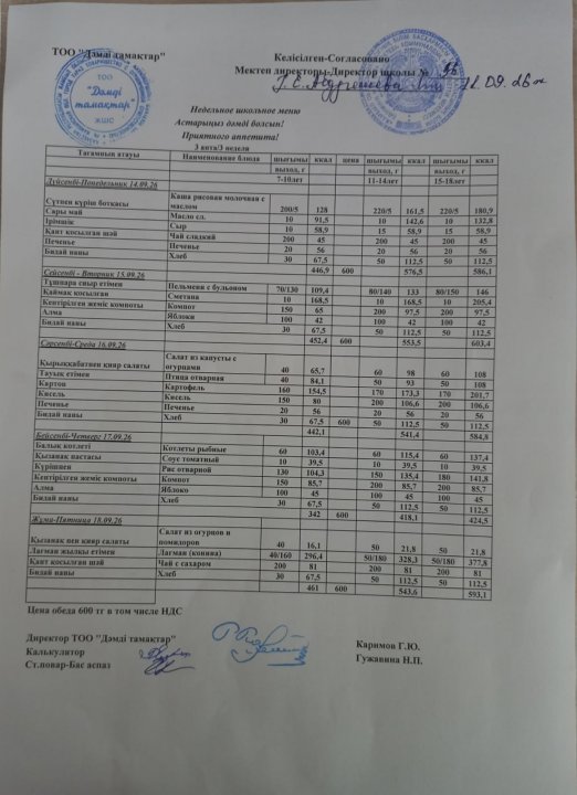 Апталық ас мәзірі