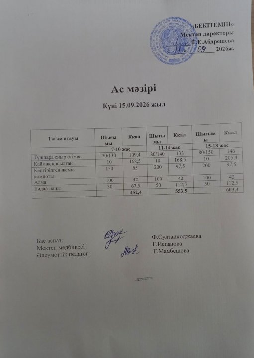 Апталық ас мәзірі