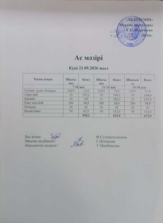 Күндік ас мәзірі