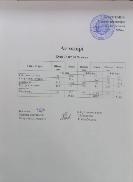 Күндік ас мәзірі