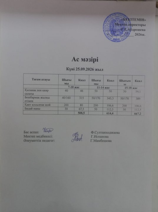 Күндік ас мәзірі