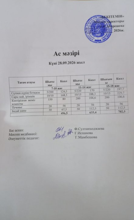Күндік ас мәзірі