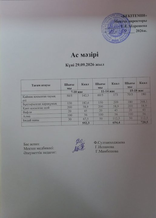 Күндік ас мәзірі