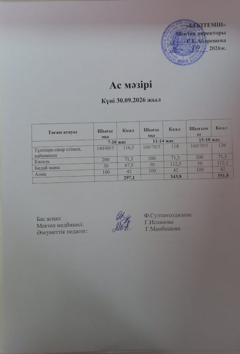 Күндік ас мәзірі