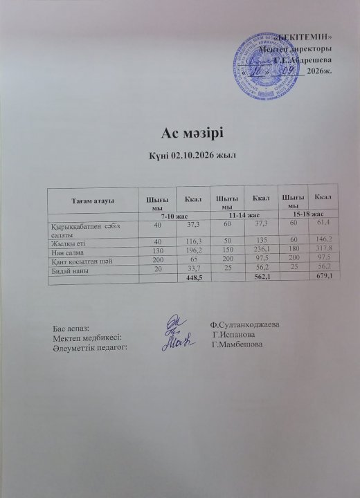 Күндік ас мәзірі