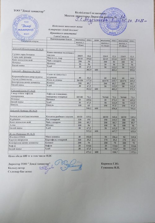 Апталық ас мәзірі