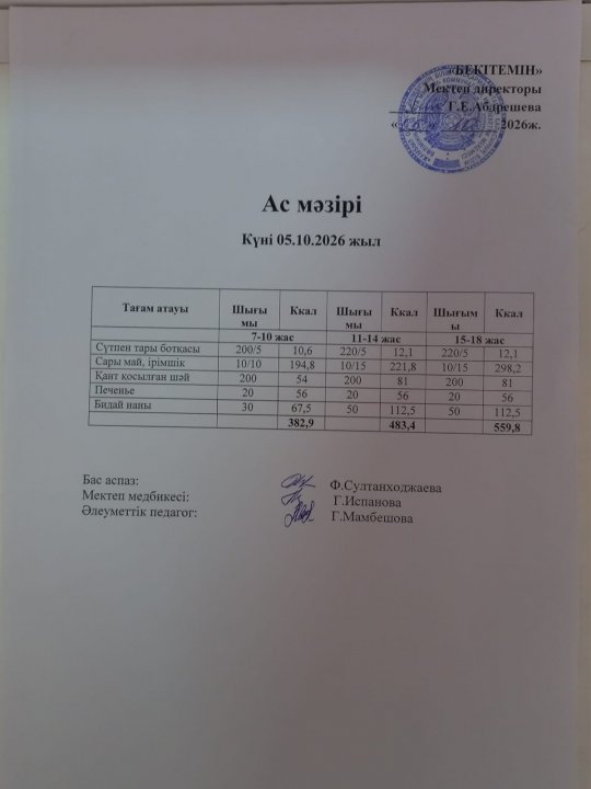 Күндік ас мәзірі