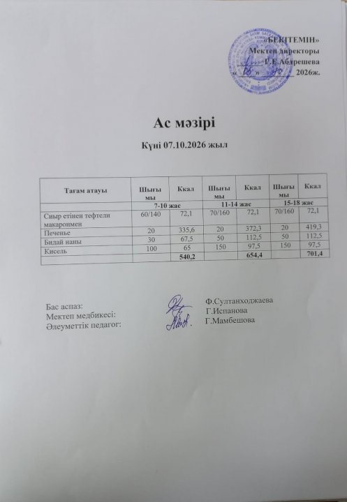 Күндік ас мәзірі