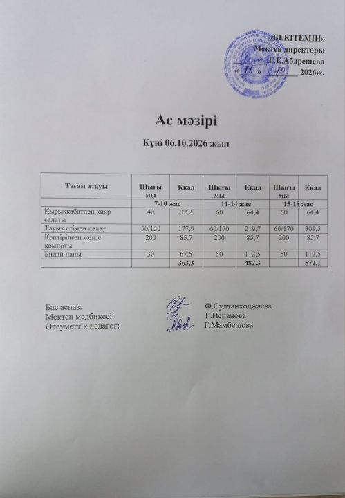 Күндік ас мәзірі
