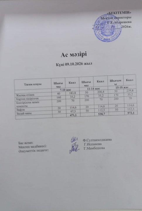 Күндік ас мәзірі