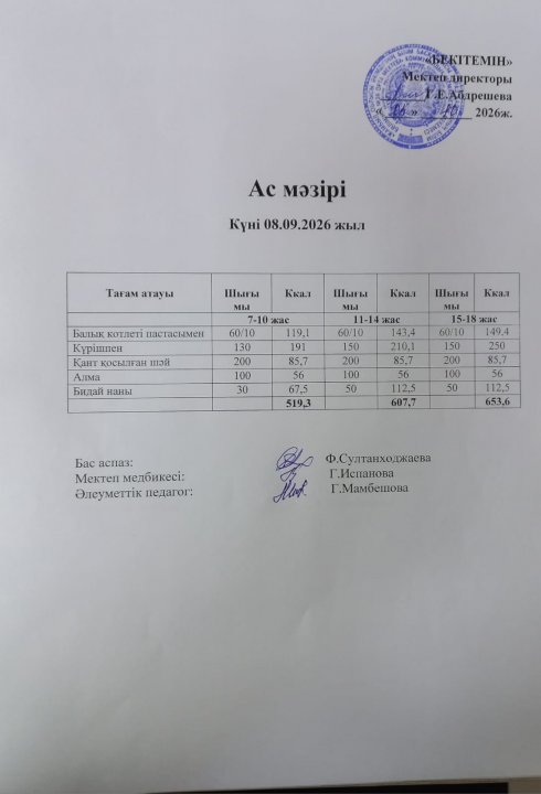 Күндік ас мәзірі