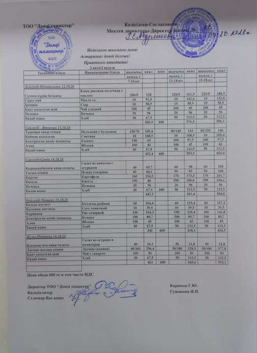 Апталық ас мәзірі