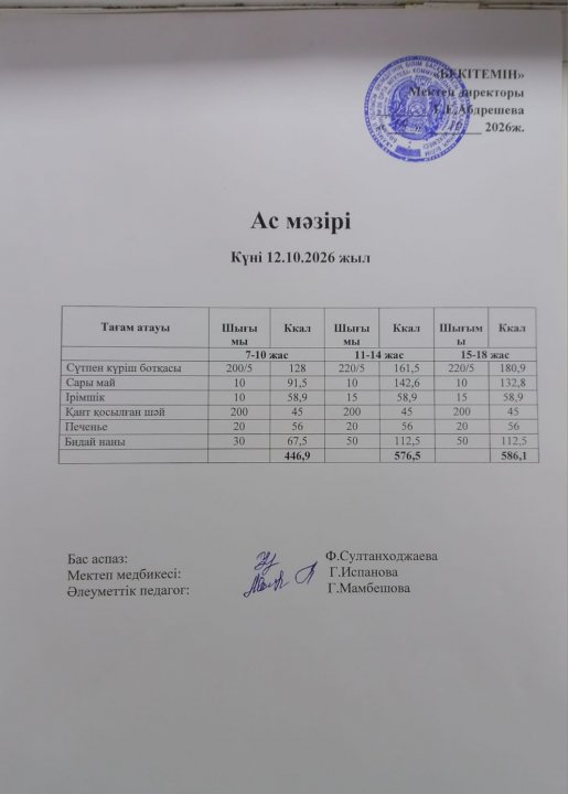 Күндік ас мәзірі