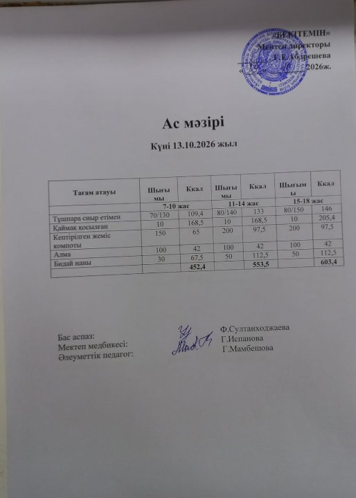 Күндік ас мәзірі
