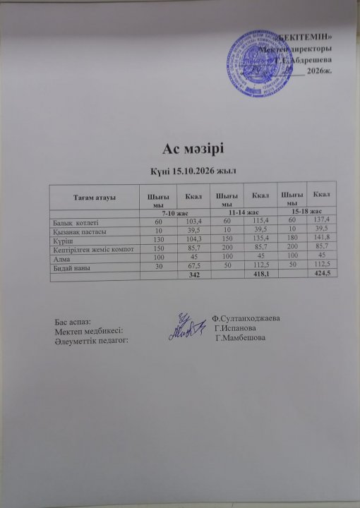Күндік ас мәзірі