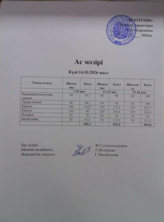 Күндік ас мәзірі