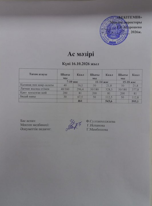 Күндік ас мәзірі