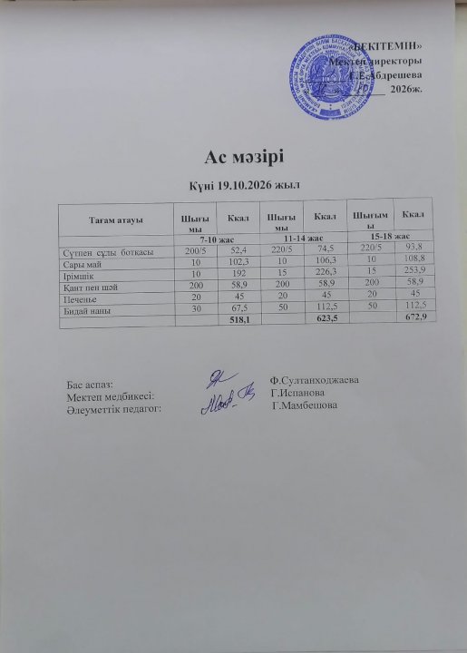 Күндік ас мәзірі