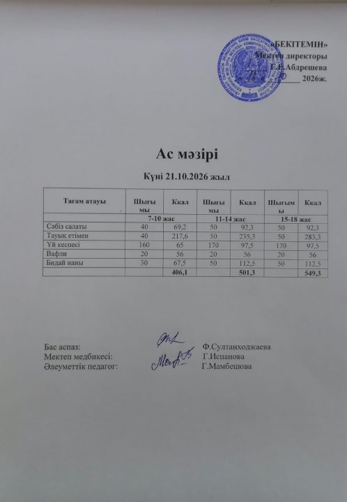 Күндік ас мәзірі