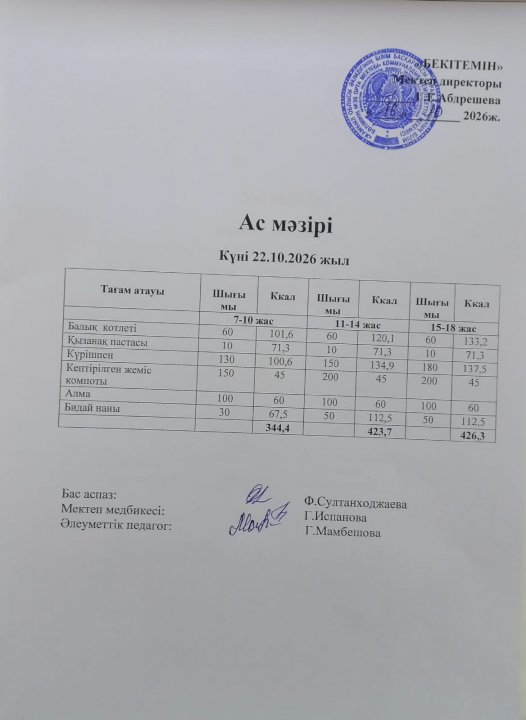 Күндік ас мәзірі