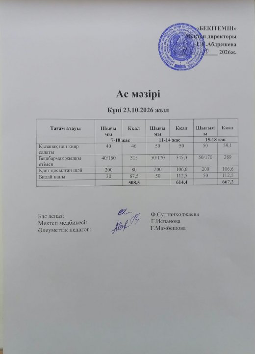 Күндік ас мәзірі